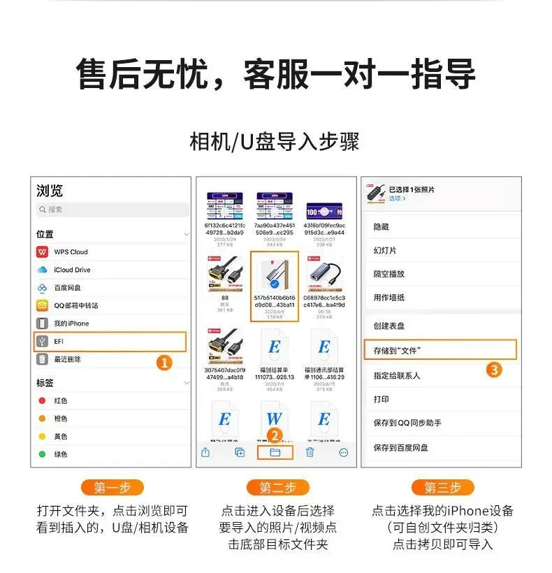 Pinsheng USB 2.0 Lightning Pad for iPad — feature 12