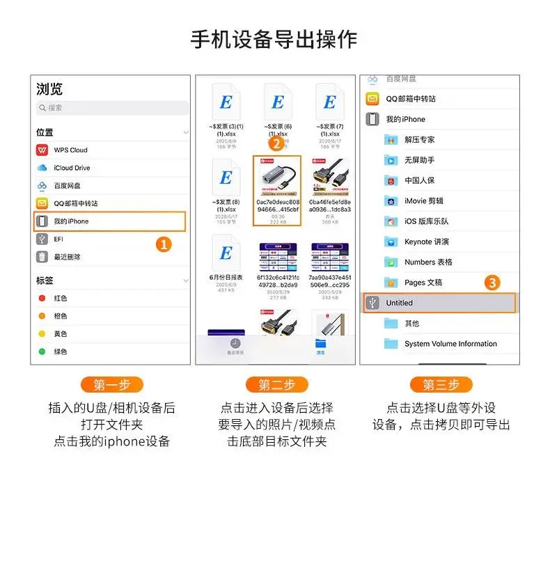 Pinsheng USB 2.0 Lightning Pad for iPad — feature 13
