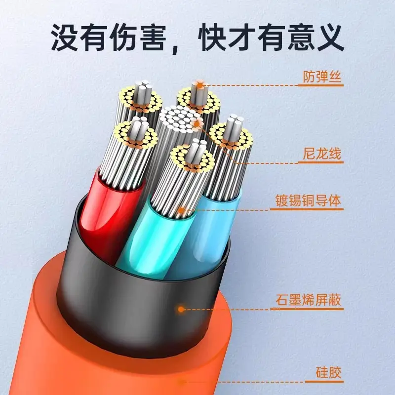 Apple Type-C Cable 6A Fast Charging Metal Zinc Alloy - Image 12