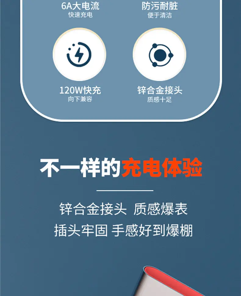 Apple Type-C Cable 6A Fast Charging Metal Zinc Alloy — feature 6