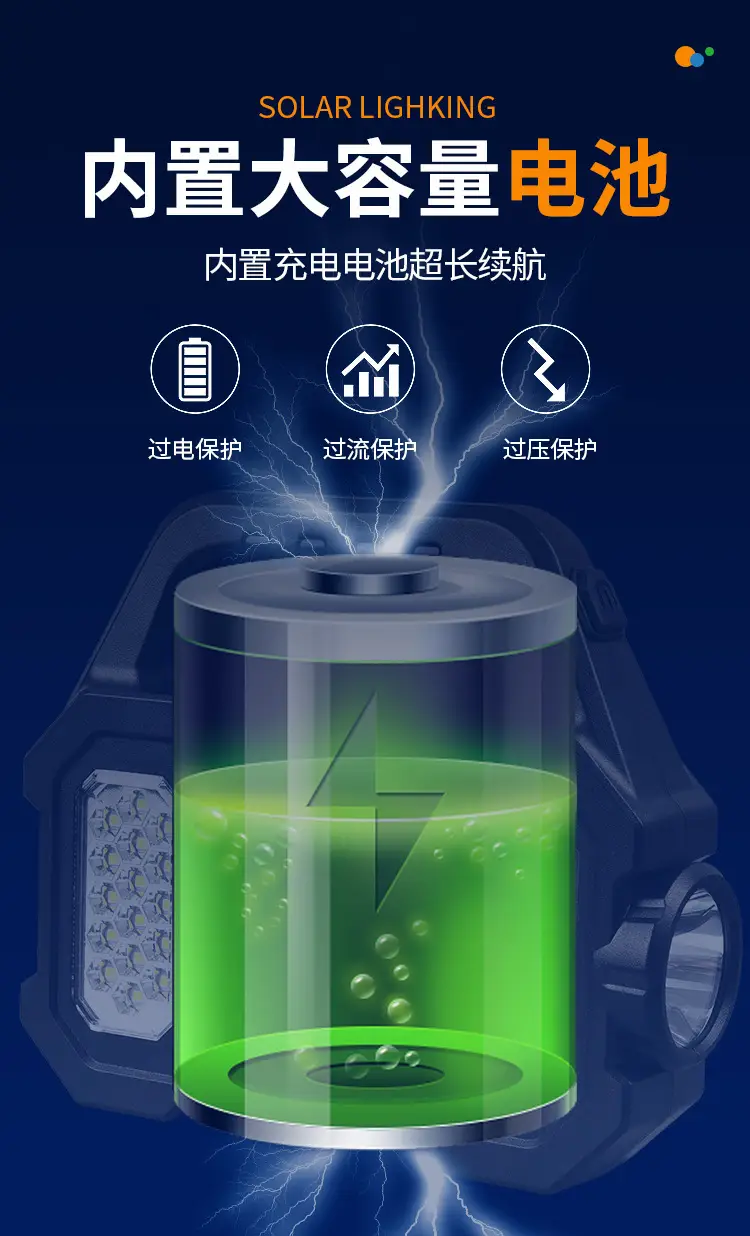 Portable Solar Flashlight with 4 LED Lights β feature 9