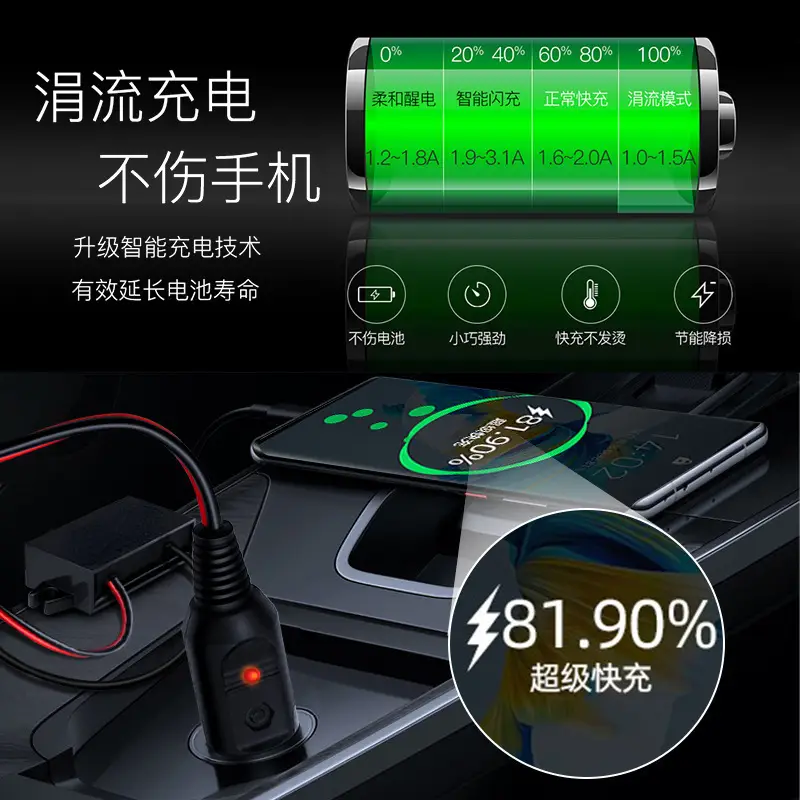 USB Car Charger 12V24V36V48V60V Fast Charging Electrician - Image 18