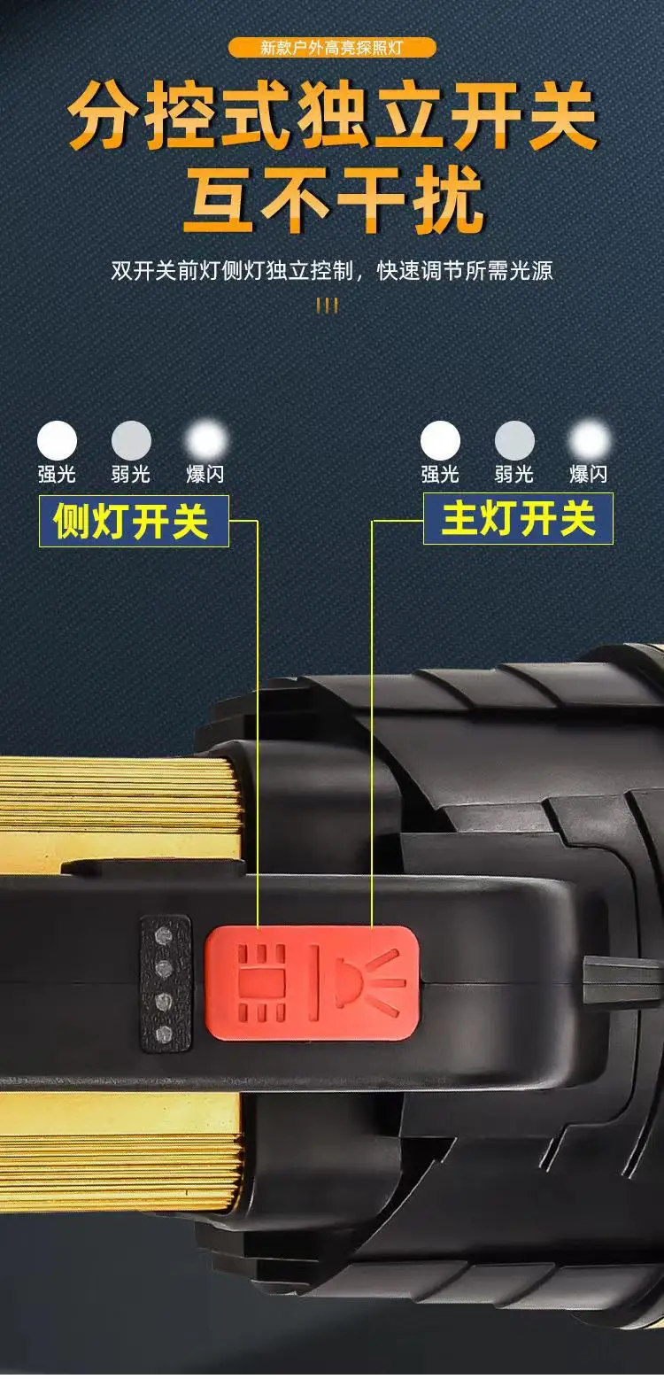 Rechargeable Cross-Body Flashlight with 3-Point Arm Mount — feature 3
