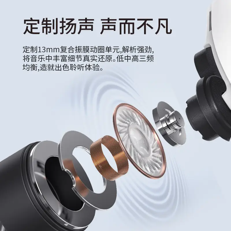 2026 New Model S190 High-Quality True Wireless Bluetooth Earphones with Good Sound Quality, Compact Design, Comfortable for Long Wear, Low Latency