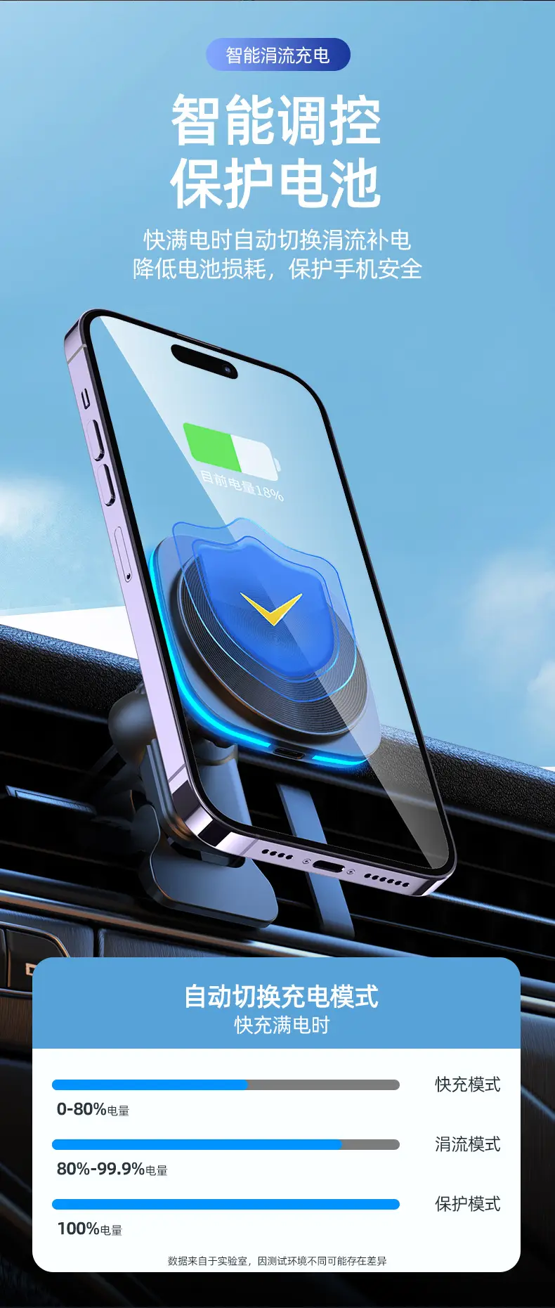 Magnetic Wireless Charger for Apple 12-15Magsafe — feature 11