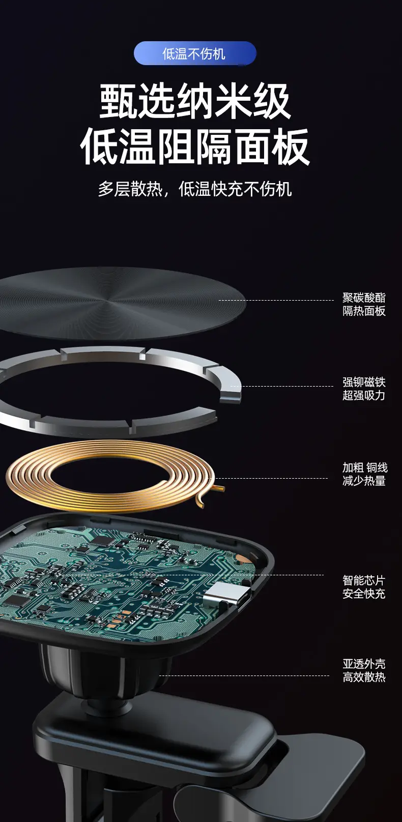 Magnetic Wireless Charger for Apple 12-15Magsafe — feature 6