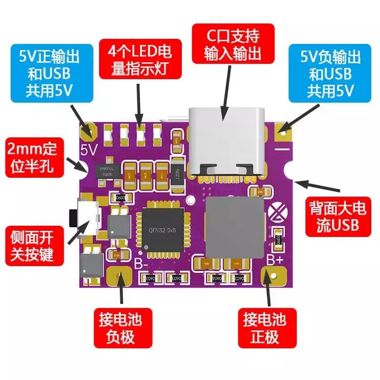 Mini Type-C Power Bank with 3.1A Charging Port - Image 2
