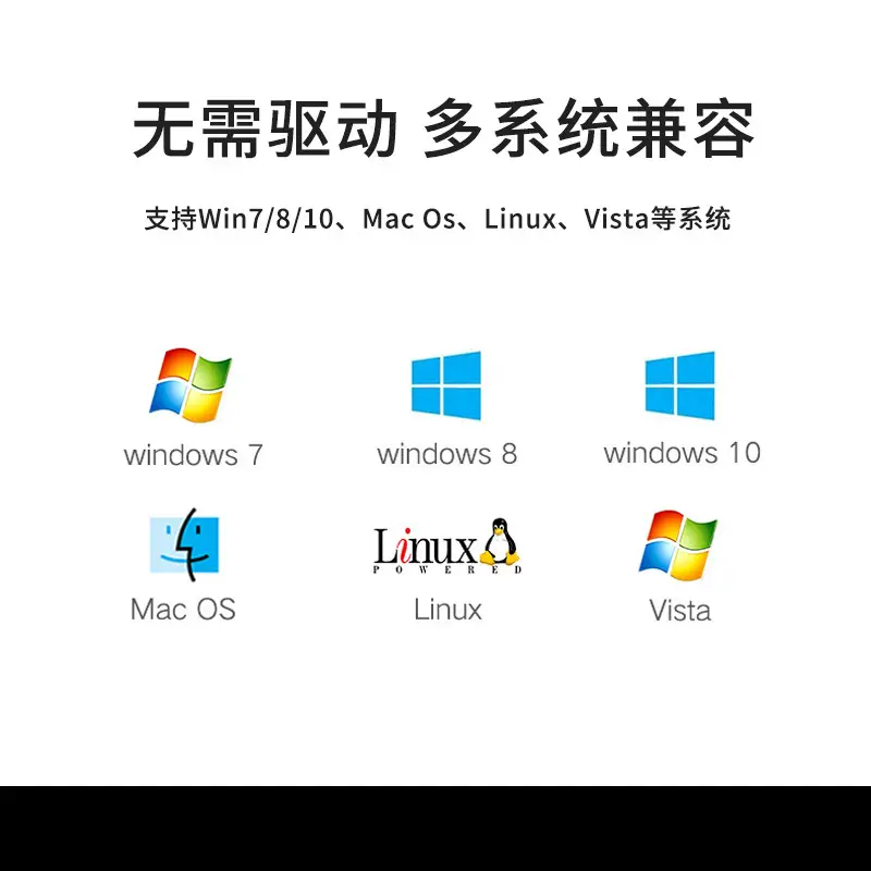 100Gbps USB Network Card for Notebooks — feature 11