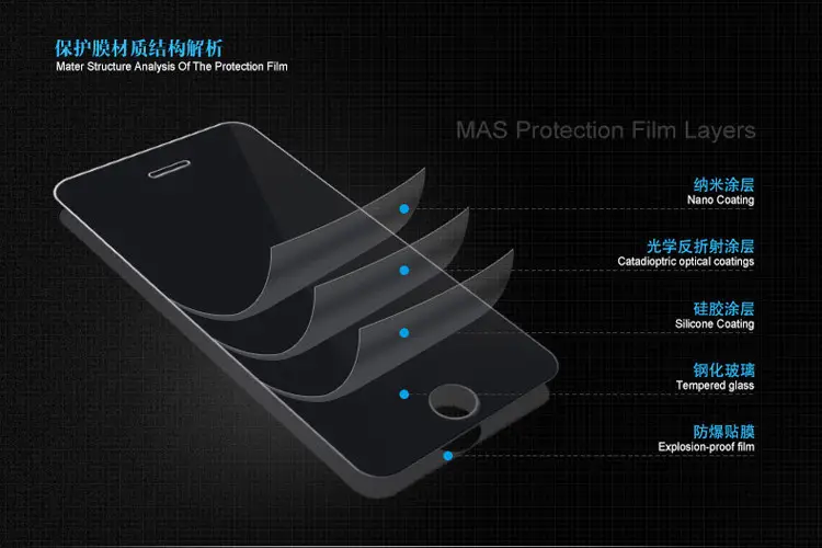 Blackview 9300 Tempered Phone Cover — feature 7