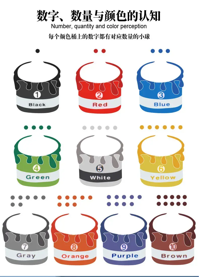 Preschool Magnetic Color Classification Counting Board — feature 4