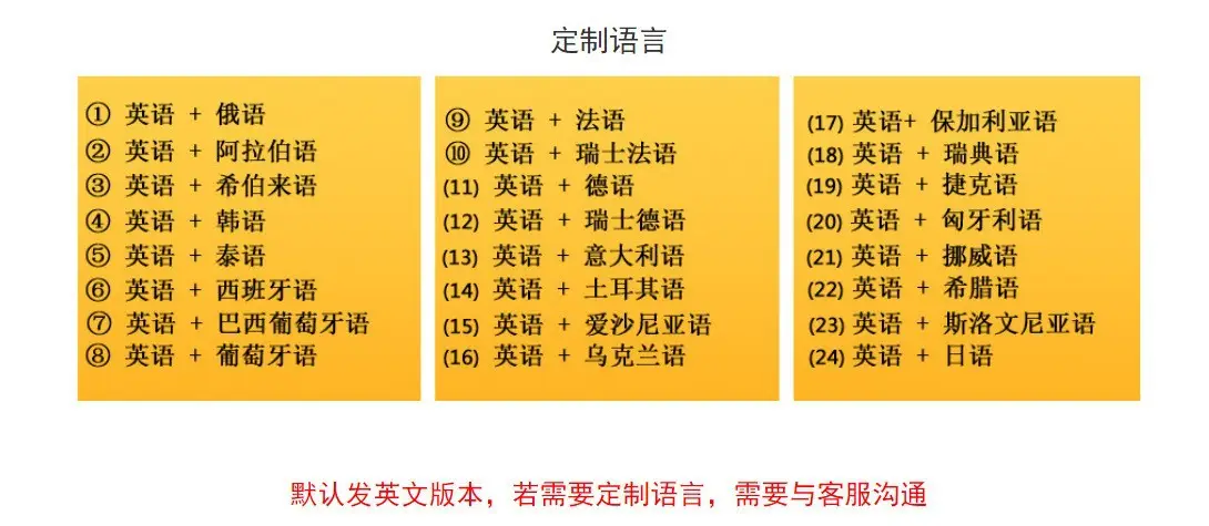 加工语种介绍图