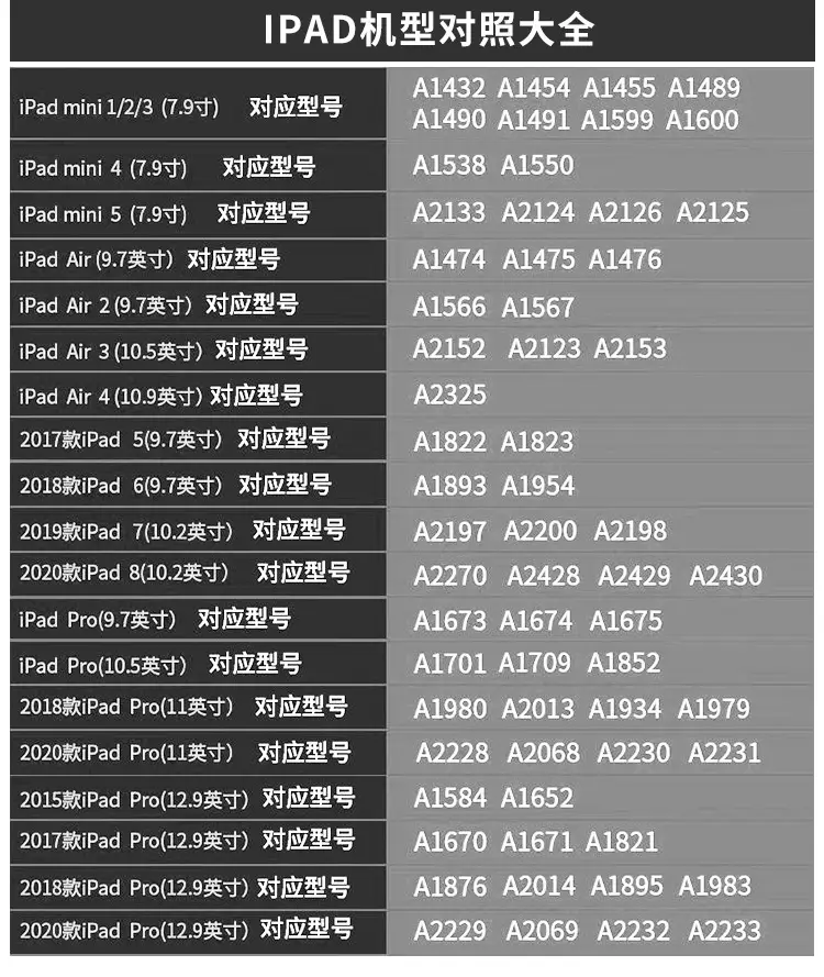 iPad Pro11 Inch Flat Screen Painting 10.2 FROST 12.9 Film — feature 2