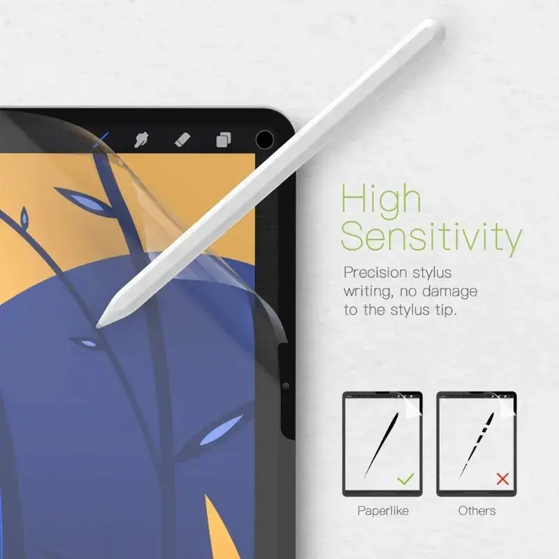 iPad Pro11 Inch Flat Screen Painting 10.2 FROST 12.9 Film — feature 4