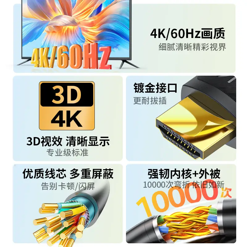 Jinghua 4K HDMI Cable 19+1 Set-Top Box Projector