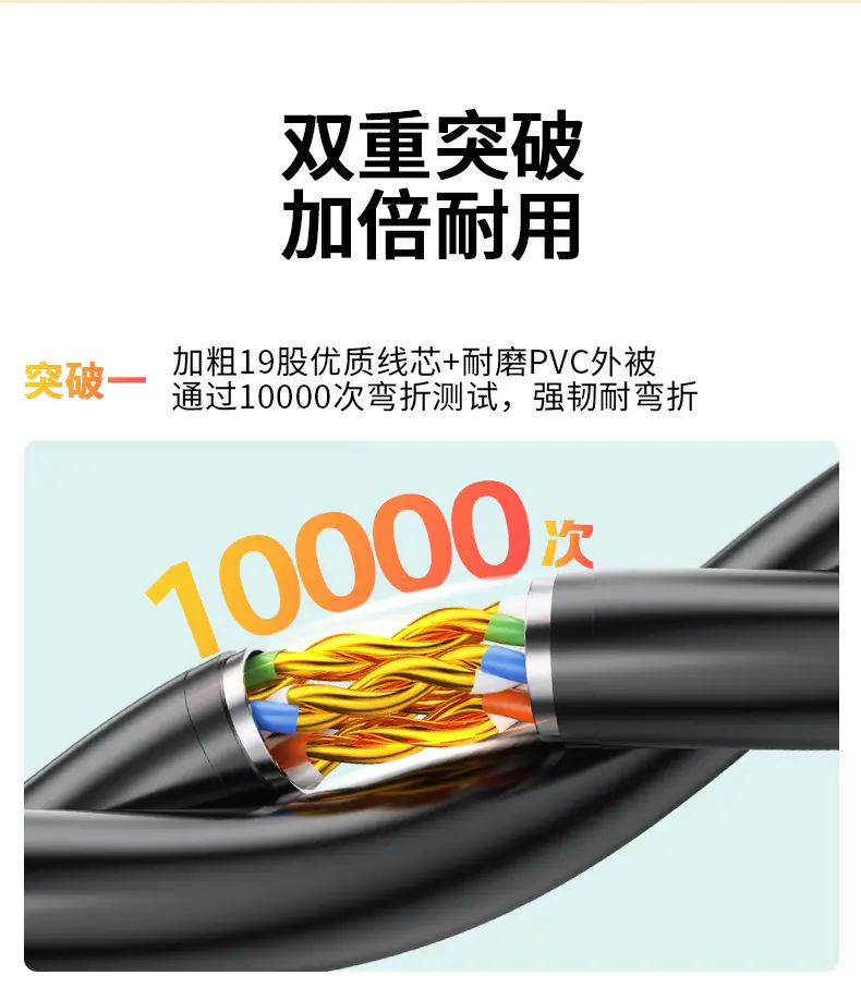 Jinghua 4K HDMI Cable 19+1 Set-Top Box Projector — feature 12