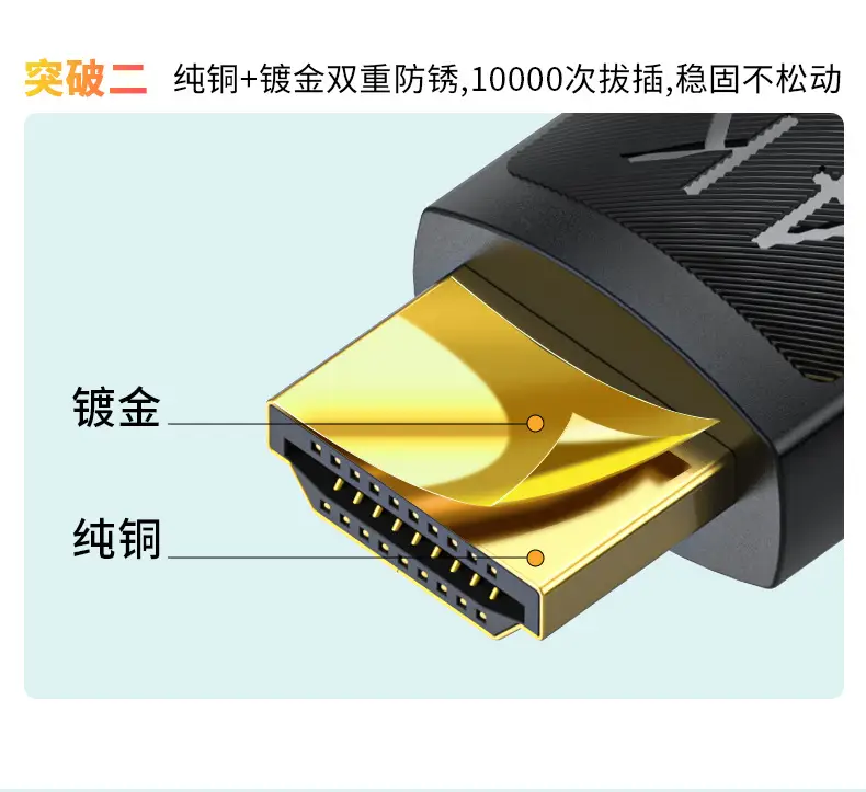 Jinghua 4K HDMI Cable 19+1 Set-Top Box Projector — feature 13