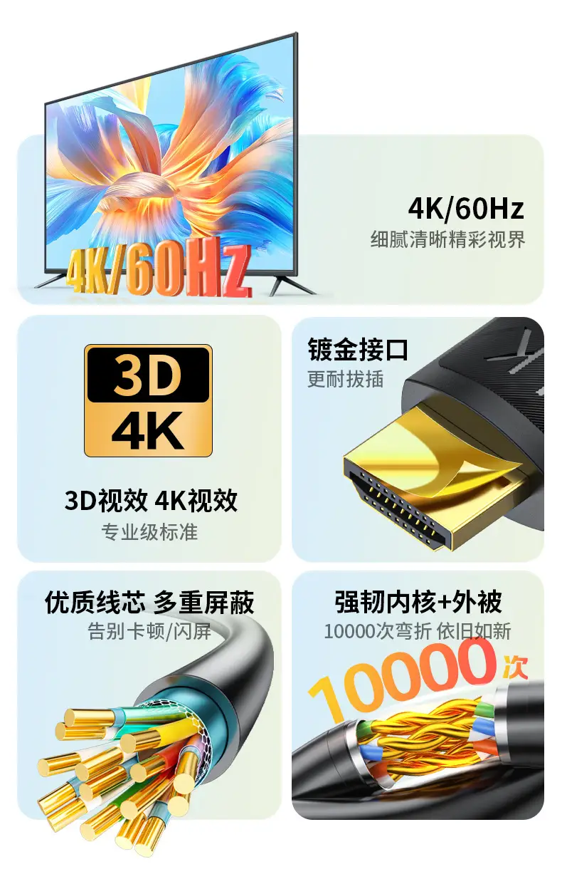Jinghua 4K HDMI Cable 19+1 Set-Top Box Projector — feature 3