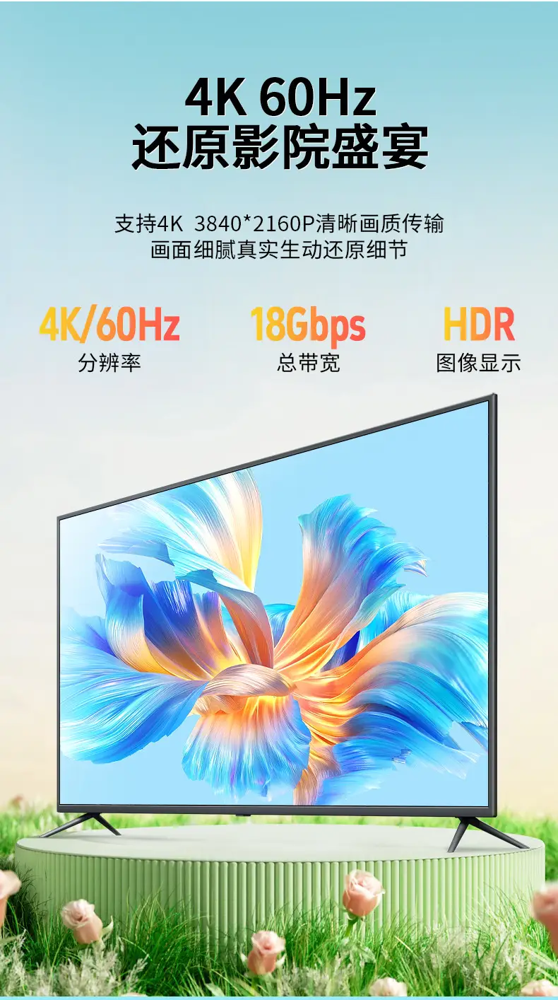 Jinghua 4K HDMI Cable 19+1 Set-Top Box Projector — feature 4