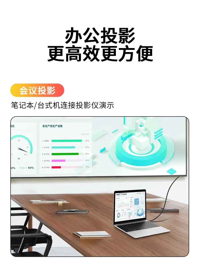 Jinghua 4K HDMI Cable 19+1 Set-Top Box Projector — feature 8