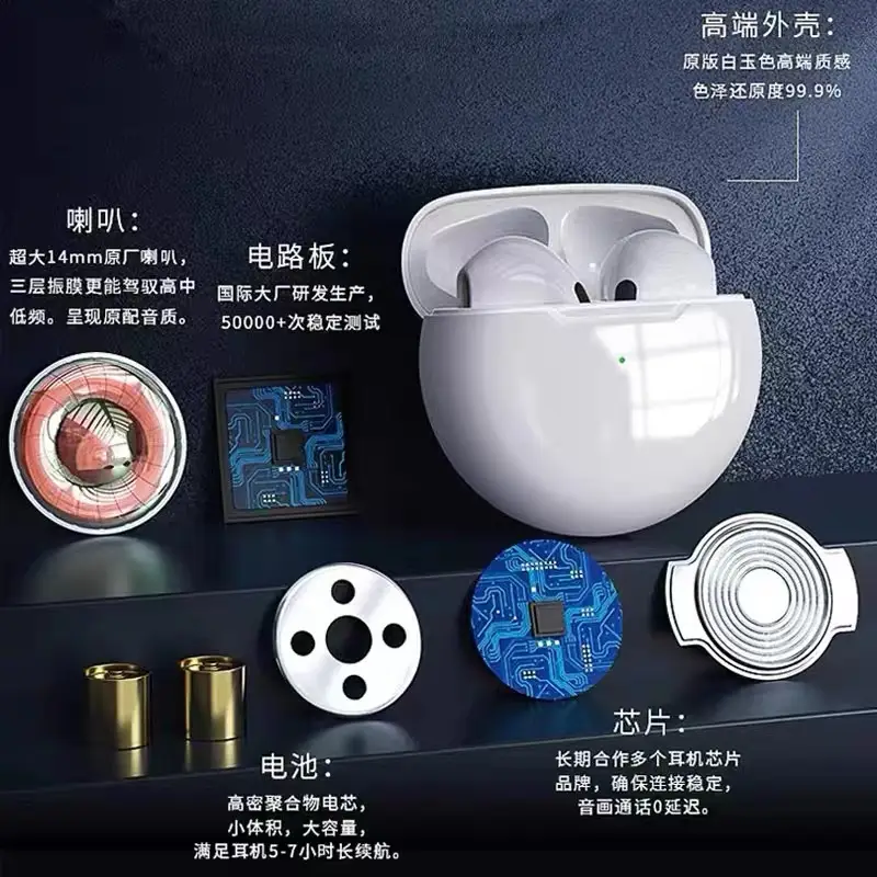 Huawei TWS5.0 Wireless Earbuds with Touch Screen & Noise Reduction - Image 5