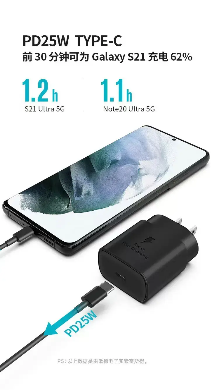 25W Fast Charging Charger for Samsung S22/note20 — feature 1