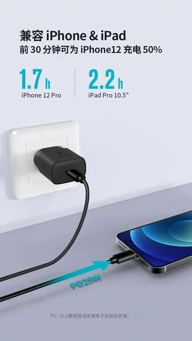 25W Fast Charging Charger for Samsung S22/note20 — feature 5