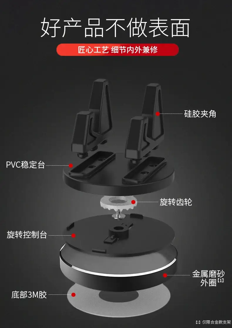 360° Rotating Phone Mount for Cars — feature 16