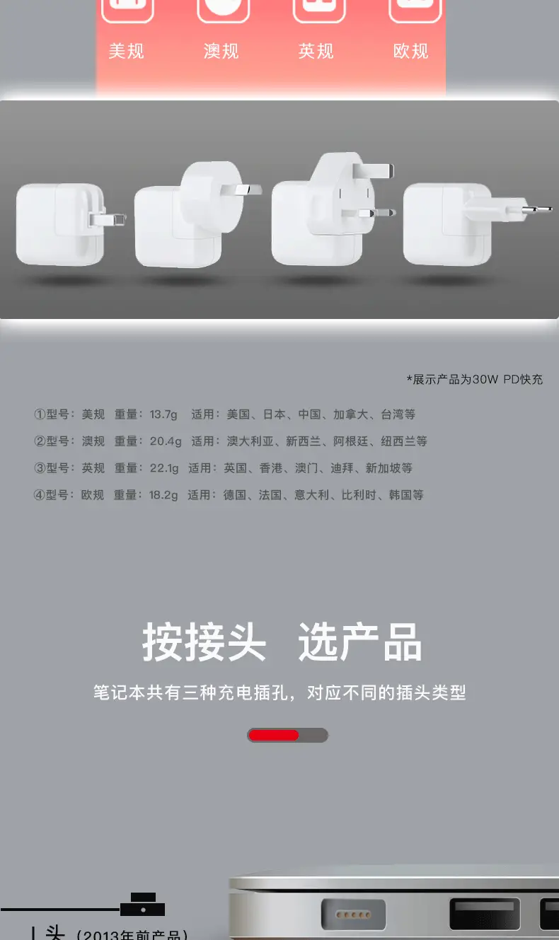 Fast Charging USB-C to Type-C Cable 200cm — feature 11