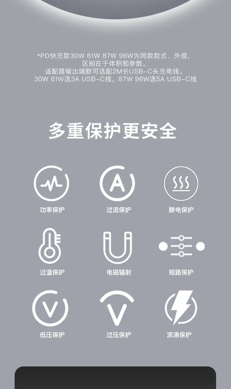 Fast Charging USB-C to Type-C Cable 200cm — feature 7