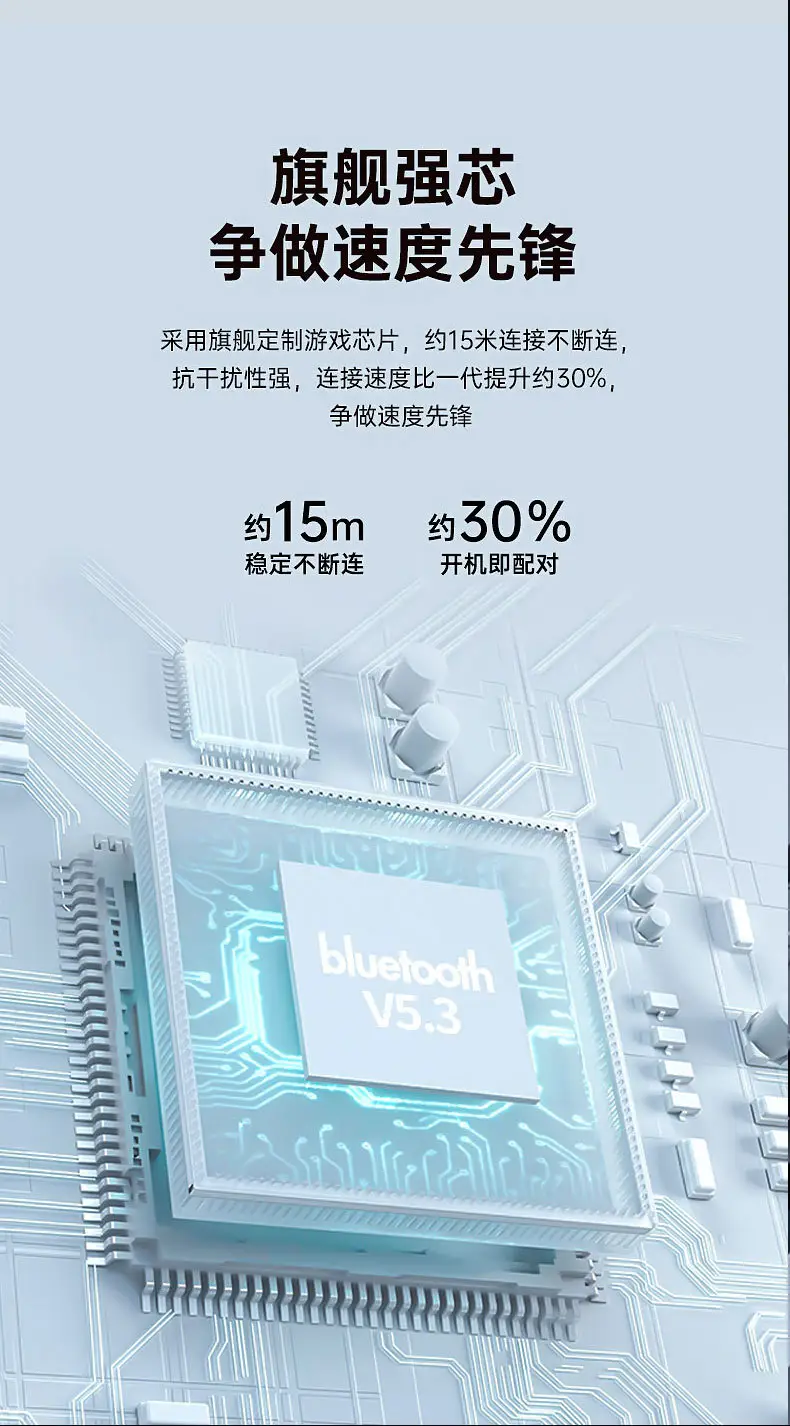 Cross-Border Bluetooth Headset with Digital Power Display & Long Battery Life — feature 5