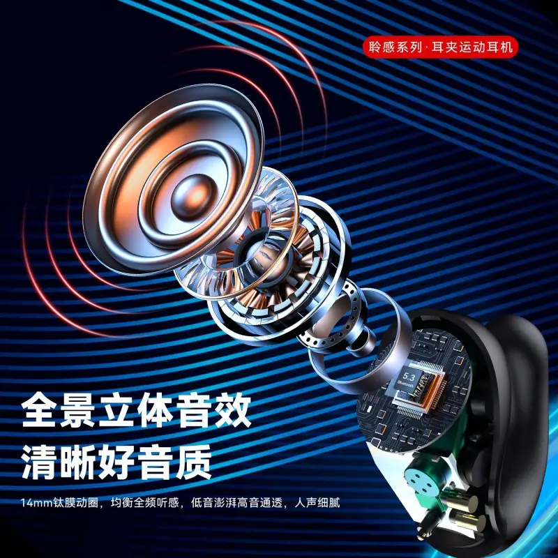 AI Translation Clip-On Earphones Q92 Noise Reduction Sports Wireless - Image 9