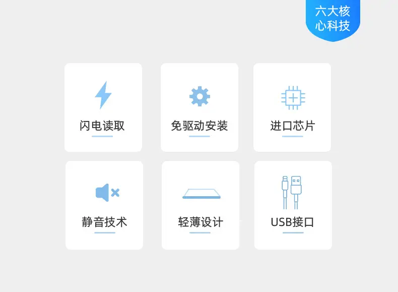 Factory Direct USB Optical Drive for Desktop & Mobile — feature 2