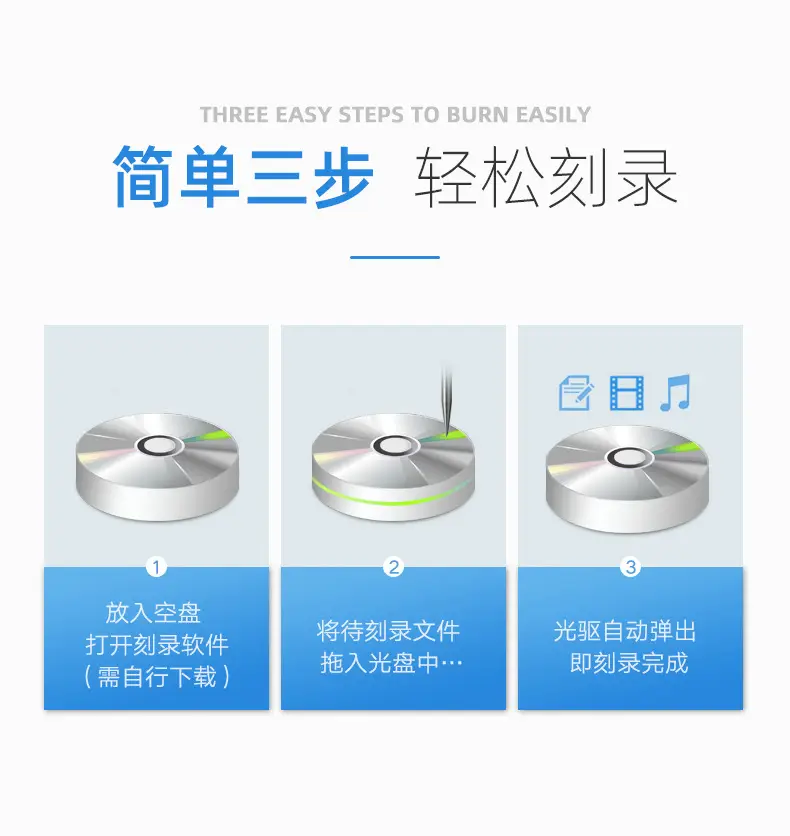 Factory Direct USB Optical Drive for Desktop & Mobile — feature 6