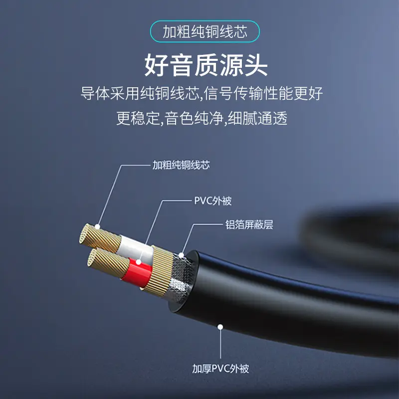 Jinghua 3.5mm to 6.5mm Audio Cable for Laptops & Phones - Image 4