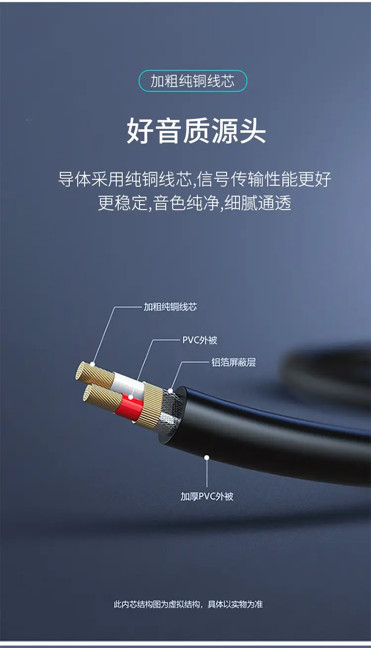 Jinghua 3.5mm to 6.5mm Audio Cable for Laptops & Phones — feature 9