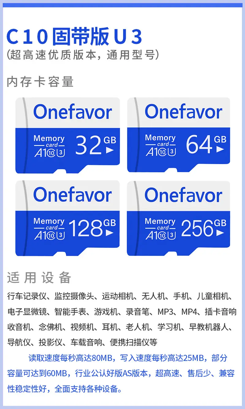 Onefavor 128GB AS Gadget Memory Card for Surveillance Camera — feature 5