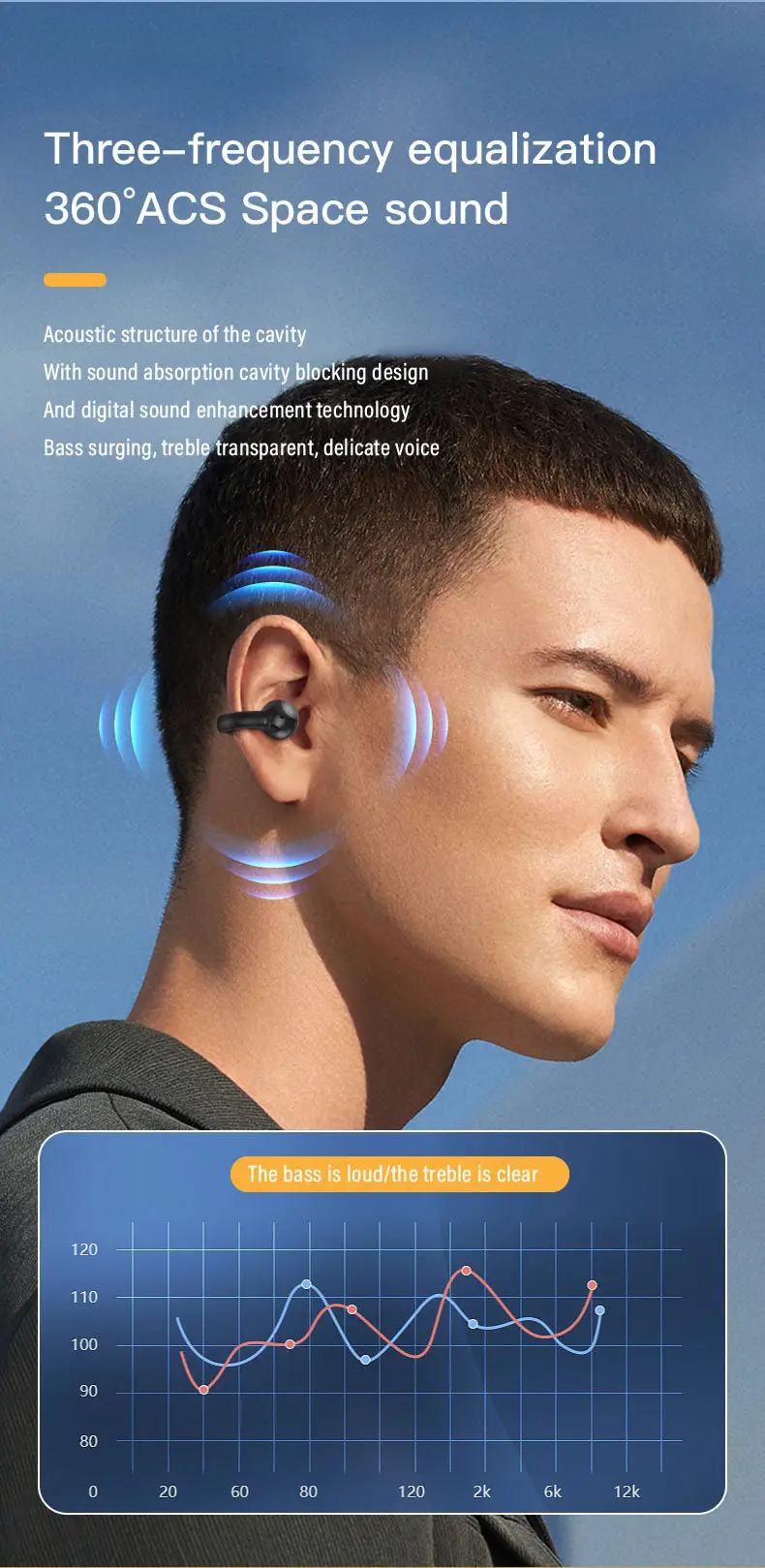 Bluetooth Headset with Ear Clip for Men Women — feature 8