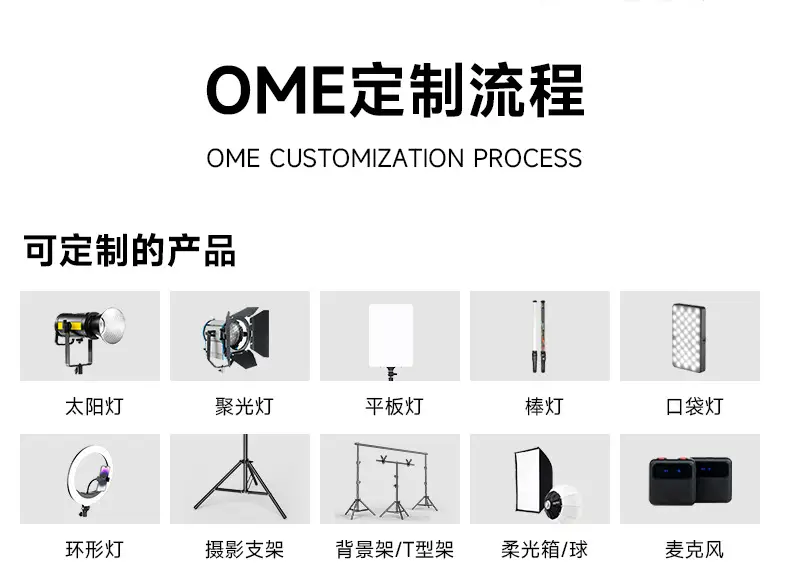 Imaging Plate Light Shadow Prop Board for Photo Photography — feature 29
