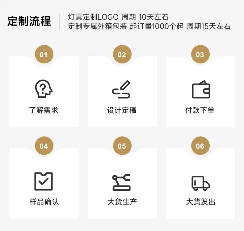Imaging Plate Light Shadow Prop Board for Photo Photography — feature 30