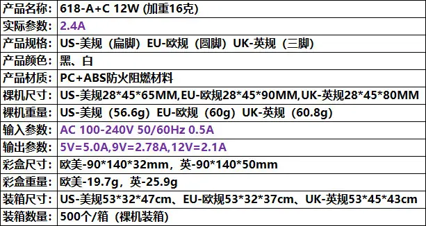 40W Cross-Border USB Charger for iPhone — feature 2