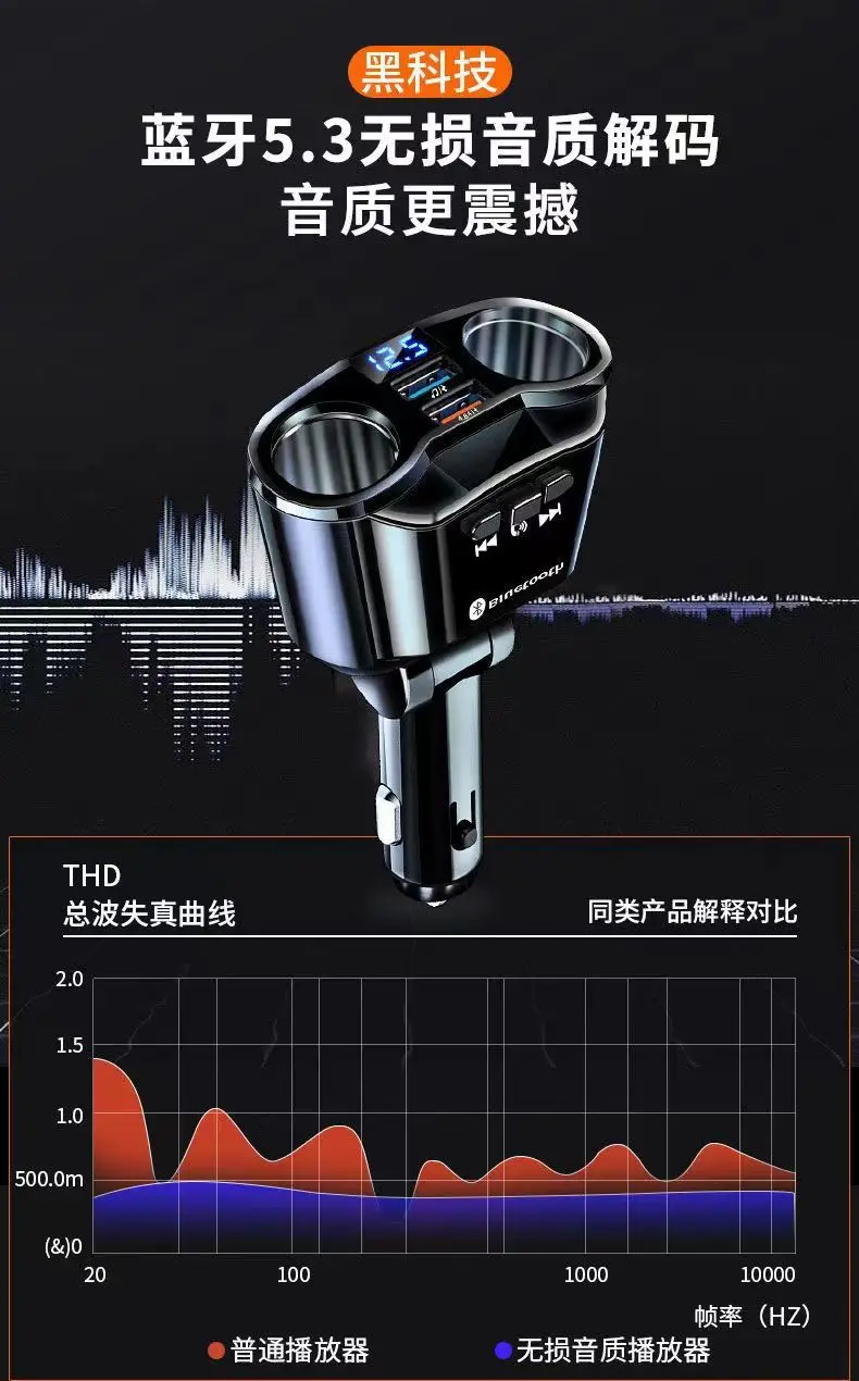 120W Bluetooth Car Charger with USB PD & USB Type-C — feature 10