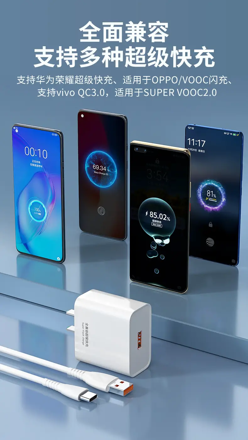 66W Super Fast Charging Charger for Oppo Huawei Xiaomi — feature 6