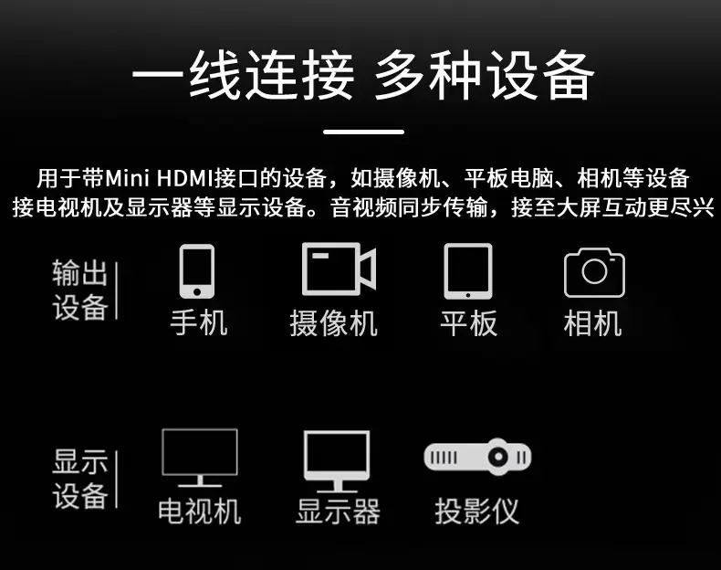 mini转HDMI_02