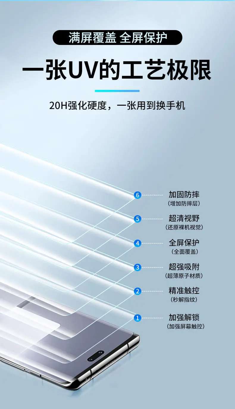 Xiaomi Civi3 UV Glue Film for Mobile Phone Protection — feature 10