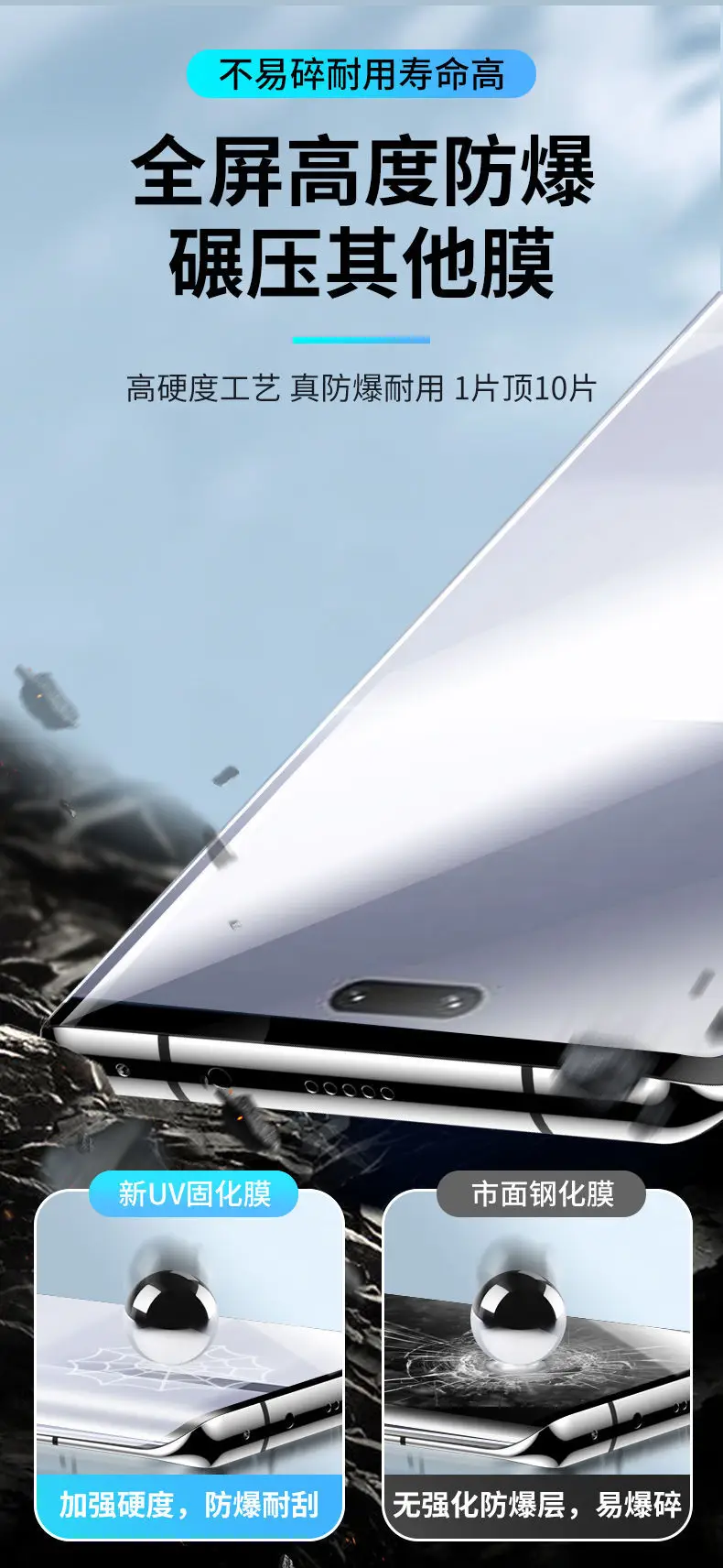 Xiaomi Civi3 UV Glue Film for Mobile Phone Protection — feature 11