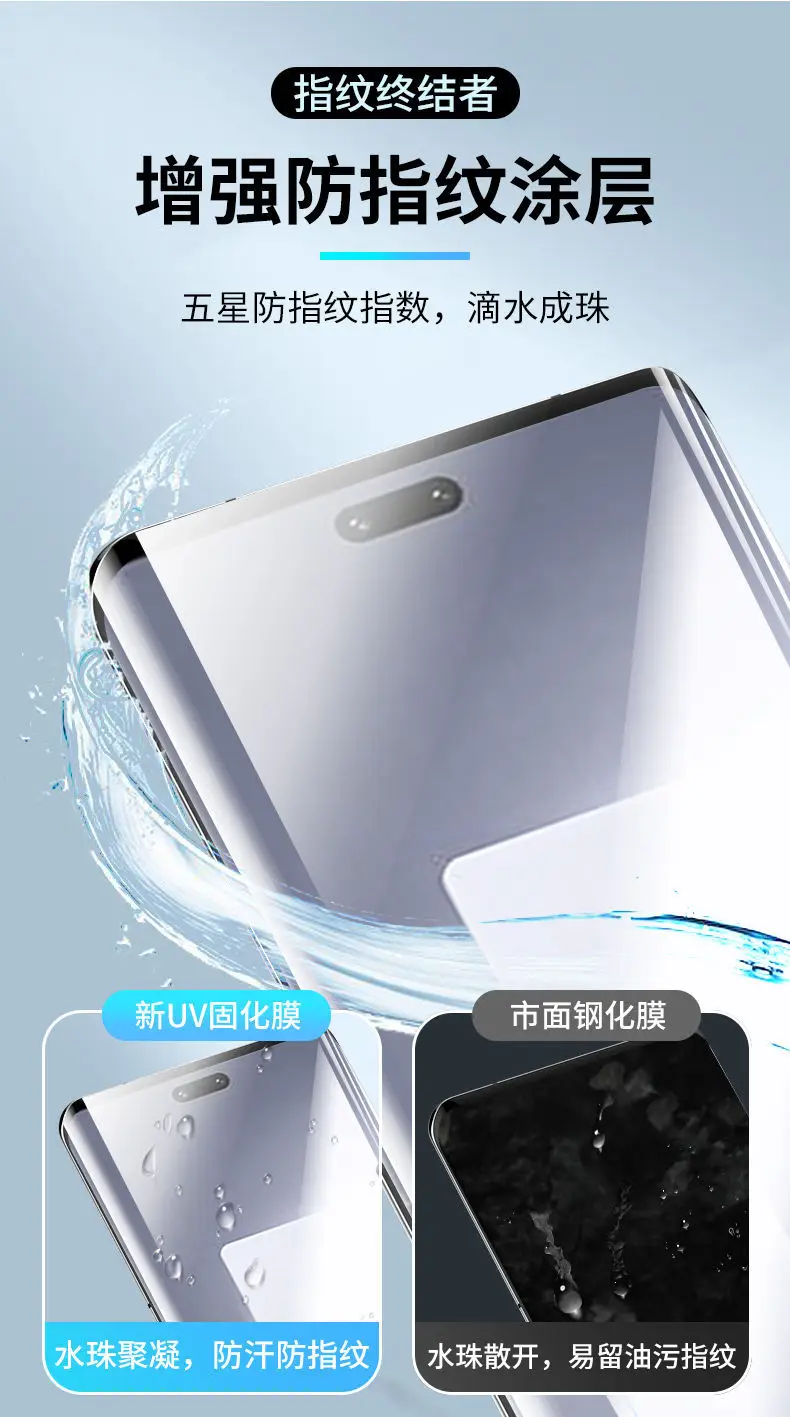 Xiaomi Civi3 UV Glue Film for Mobile Phone Protection — feature 12