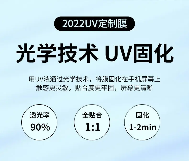Xiaomi Civi3 UV Glue Film for Mobile Phone Protection — feature 3