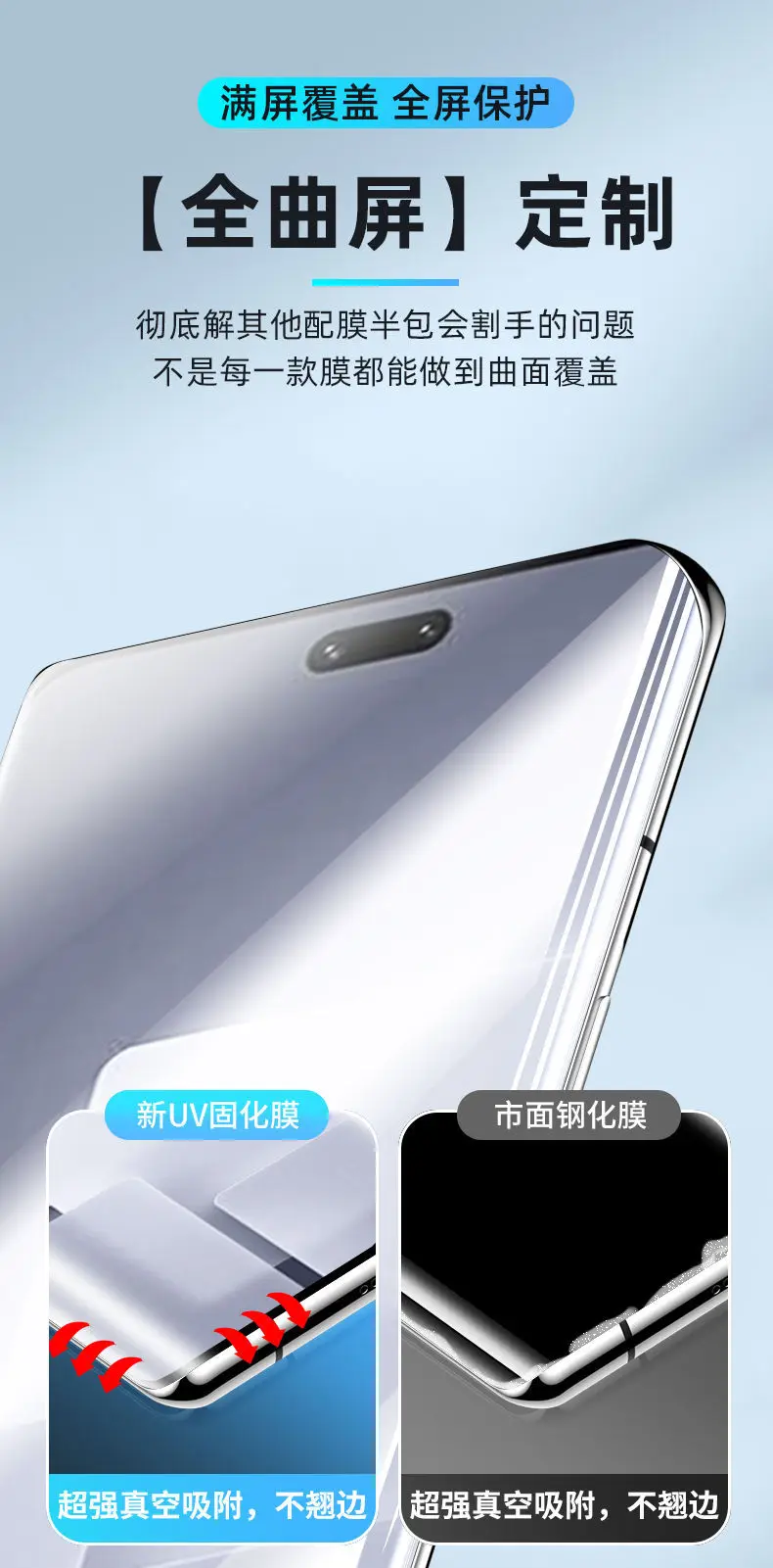 Xiaomi Civi3 UV Glue Film for Mobile Phone Protection — feature 7