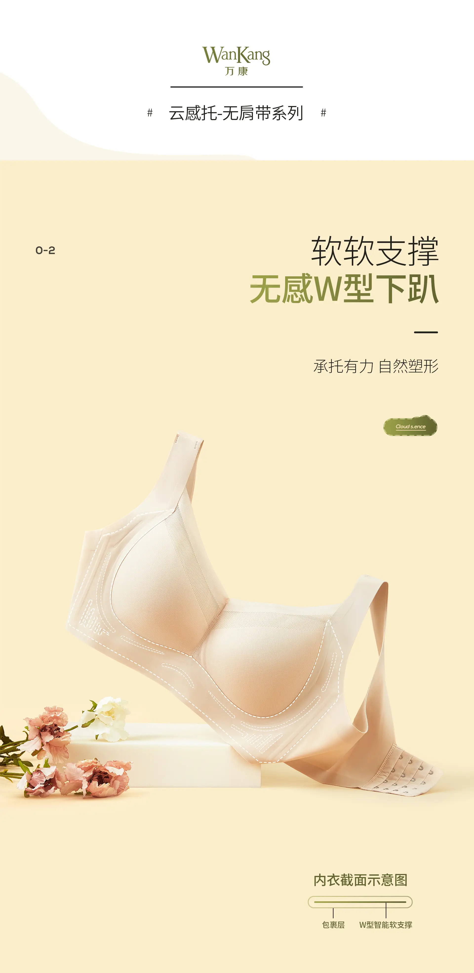 Large Chest Shown Small Soft Support Traceless Bra — feature 5