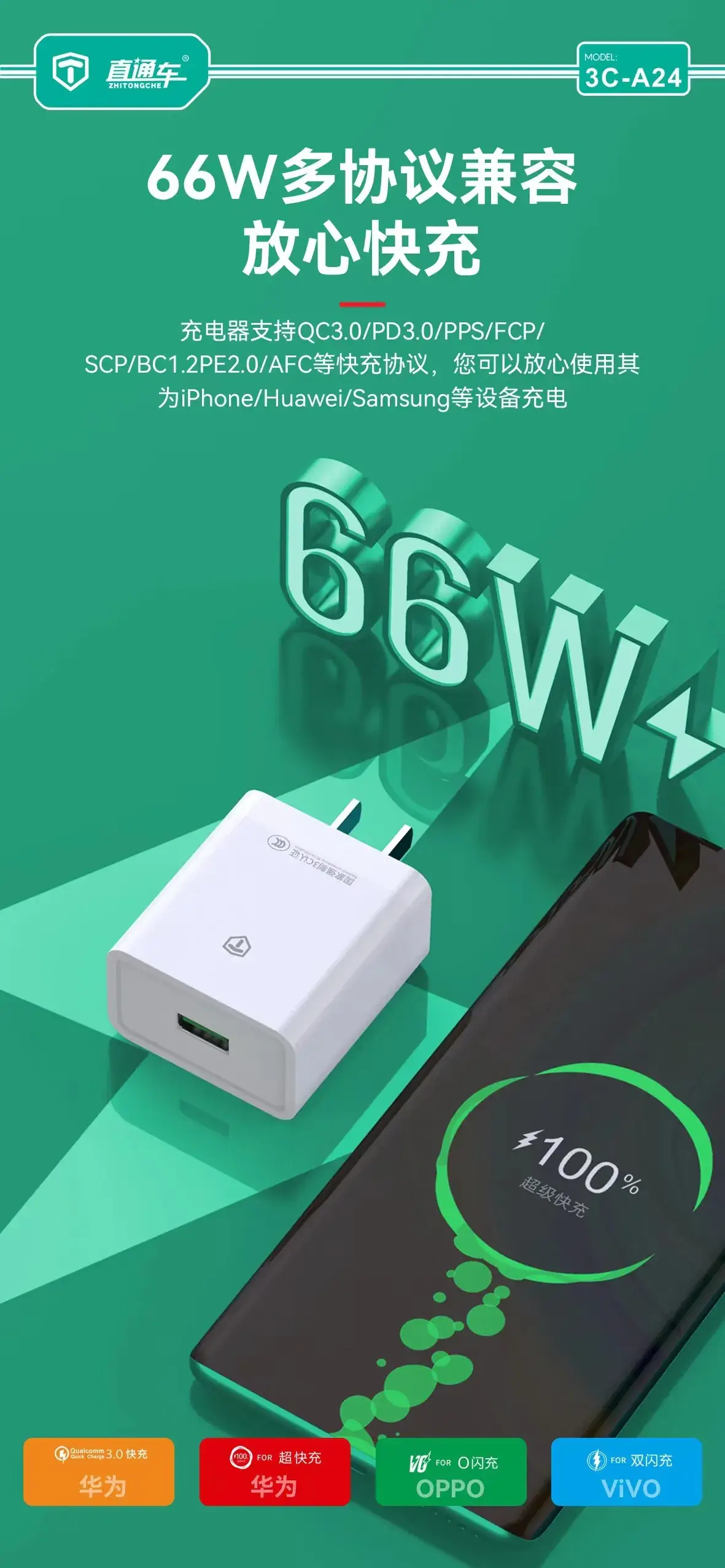 3C 66W Fast Charging Through Train Charger — feature 3